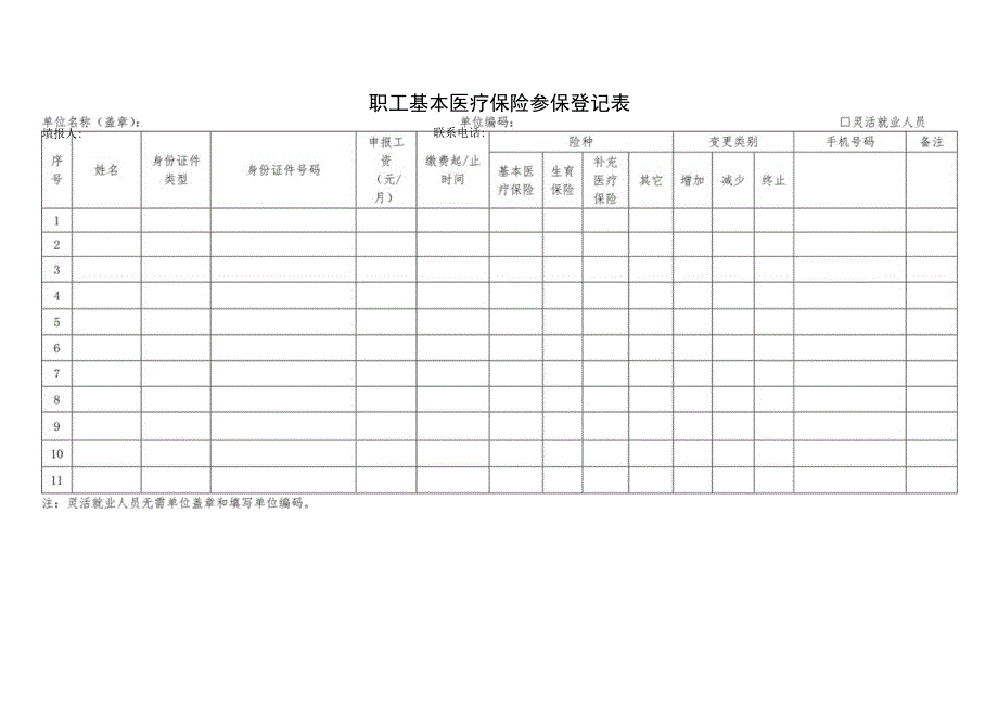 成都市职工基本医疗保险参保登记表.docx_第1页