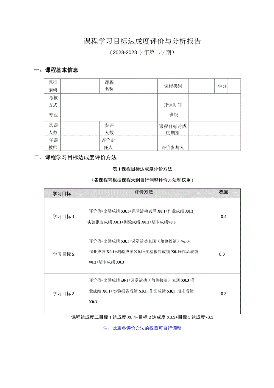 课程学习目标达成度评价与分析.docx_第2页