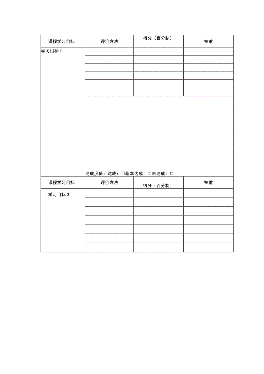 课程学习目标达成度评价与分析.docx_第3页