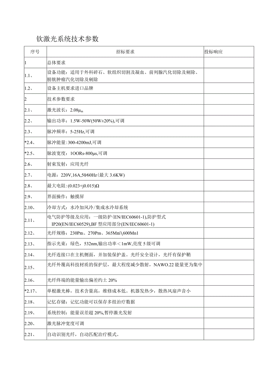 钬激光系统技术参数.docx_第1页