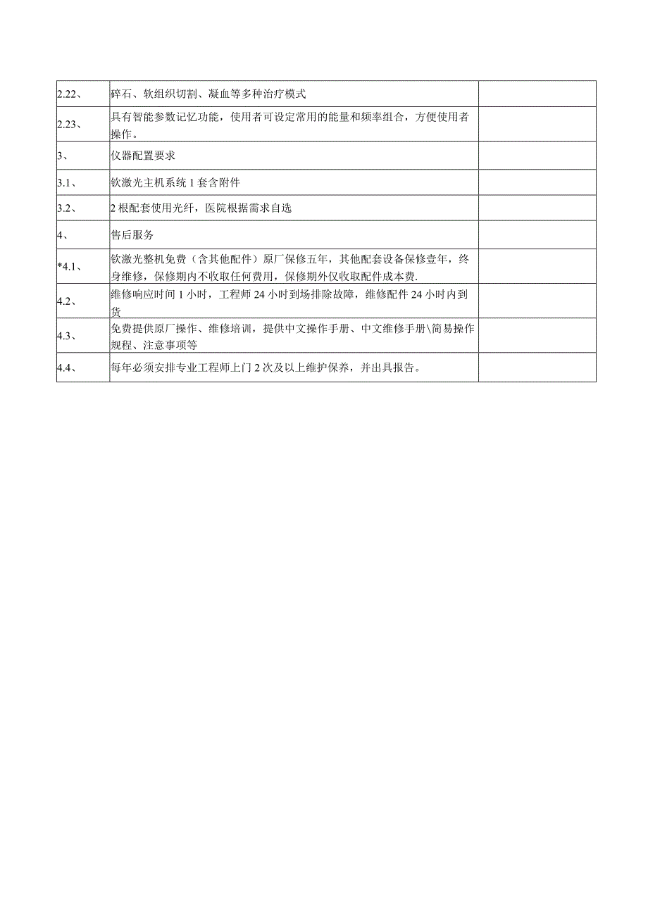 钬激光系统技术参数.docx_第2页