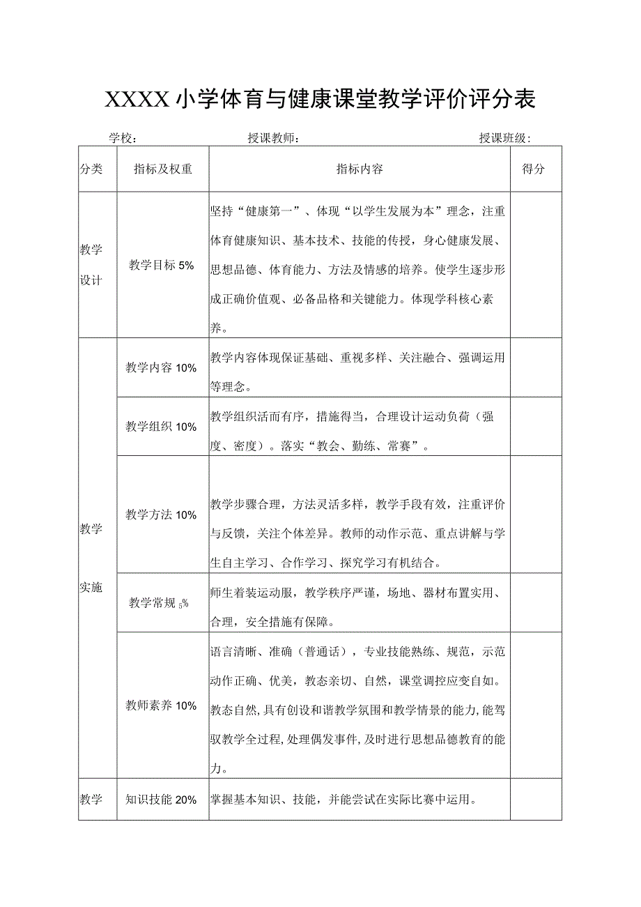 小学体育与健康课堂教学评价评分表.docx_第1页