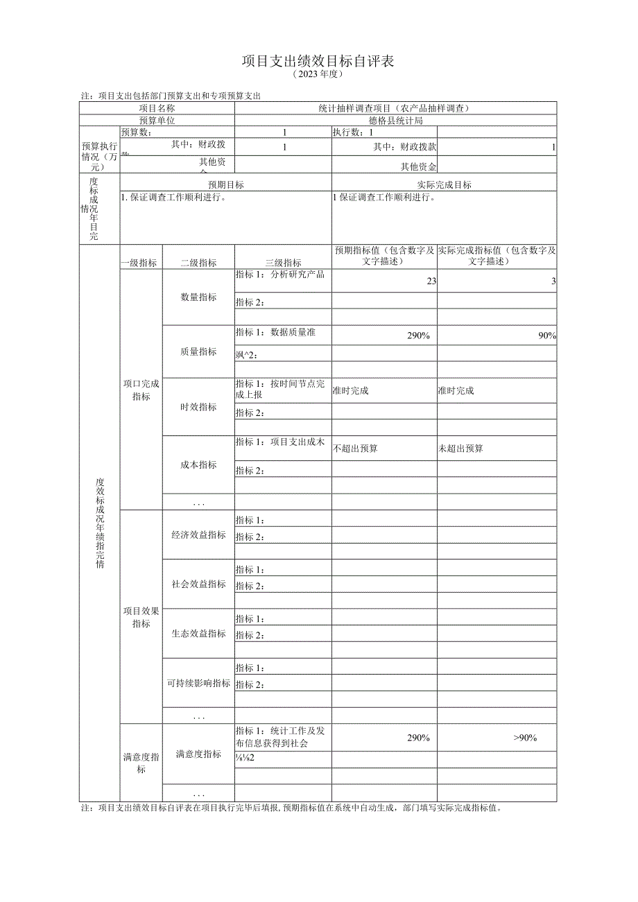 确率项目支出绩效目标自评表.docx_第1页