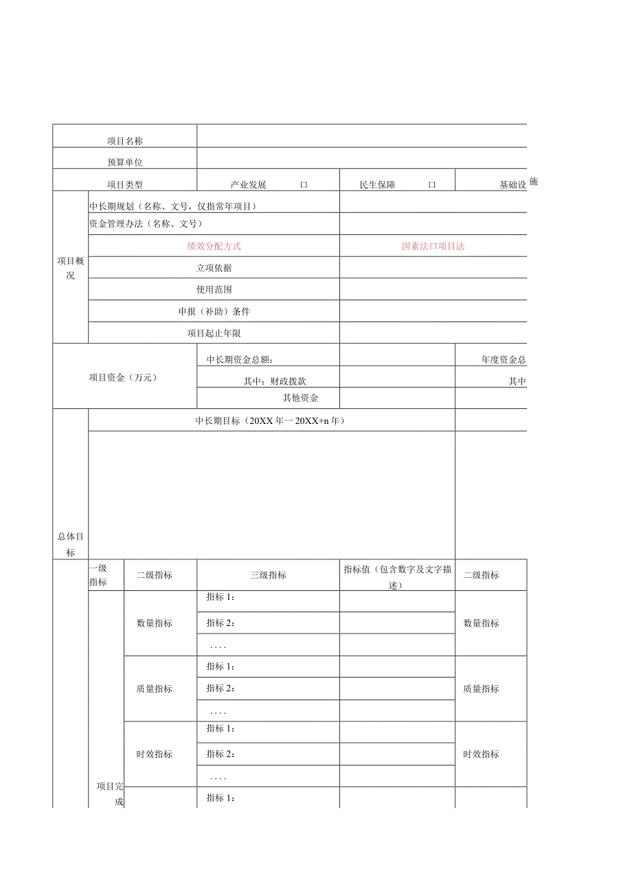 确率项目支出绩效目标自评表.docx_第2页