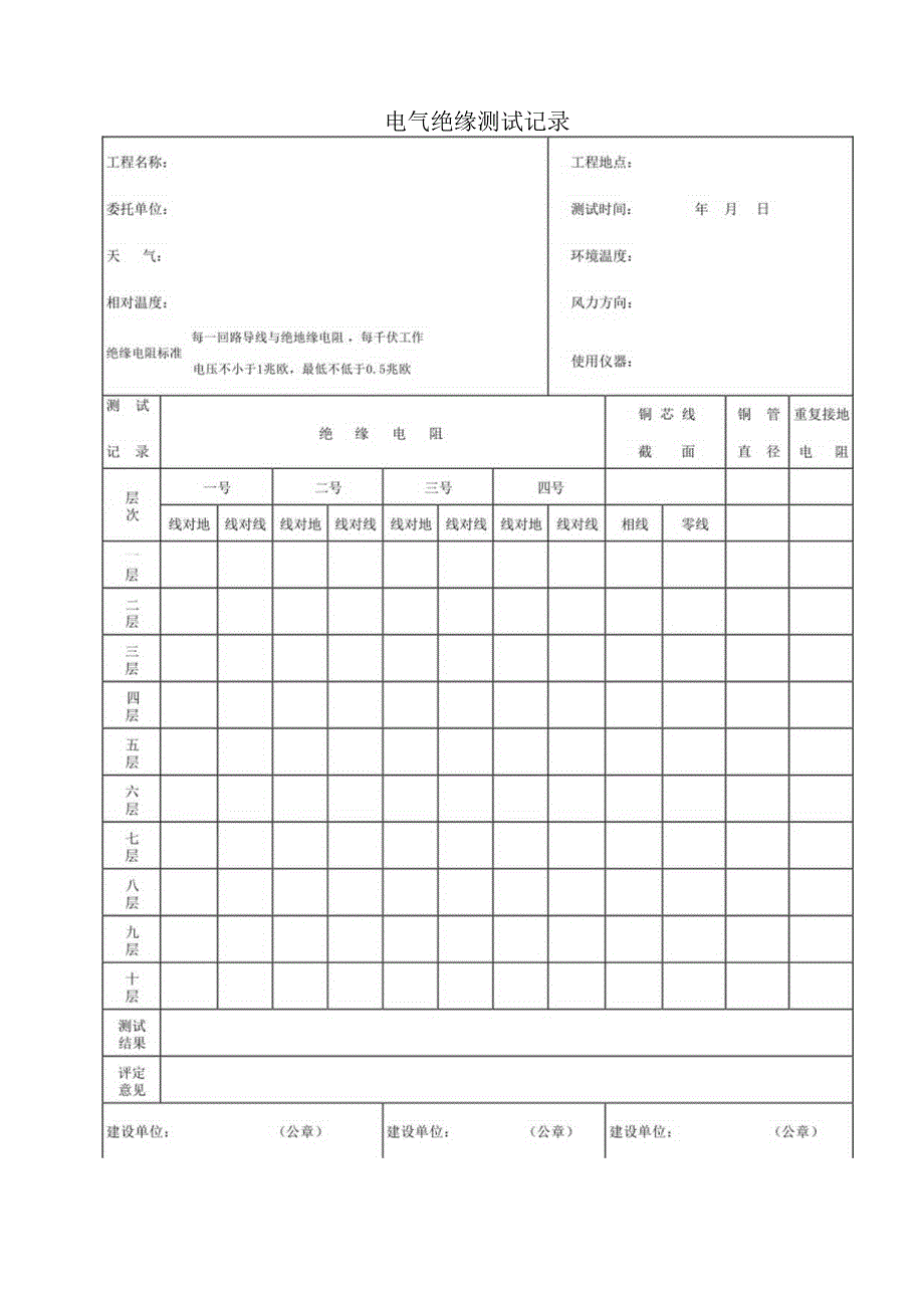 电气绝缘测试记录GBJ30388电.docx_第1页