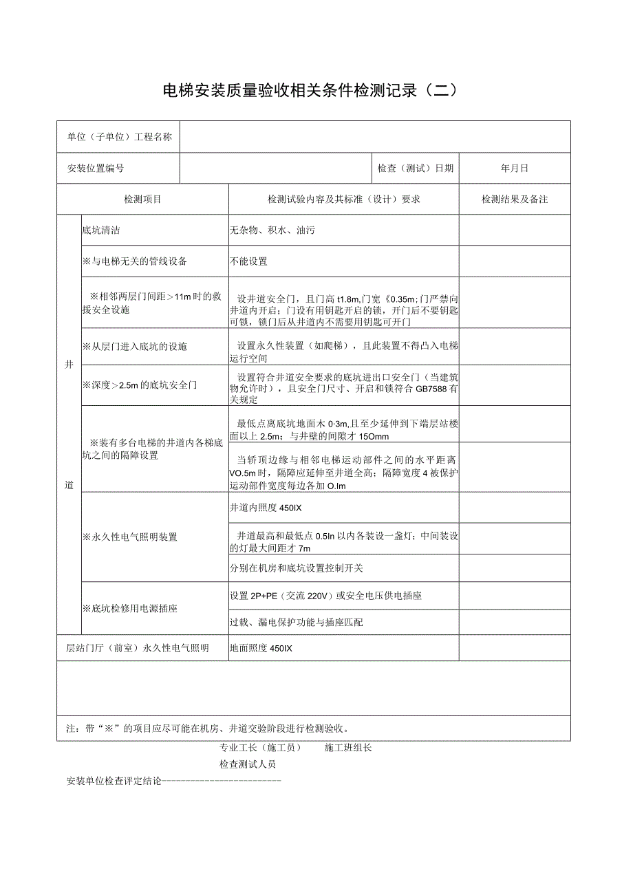 电梯安装质量验收相关条件检测记录表.docx_第1页