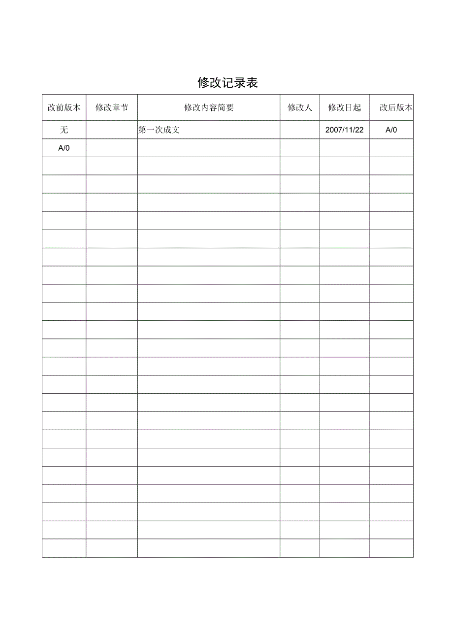 薪酬管理制度办法26某集团公司薪酬管理制度.docx_第2页