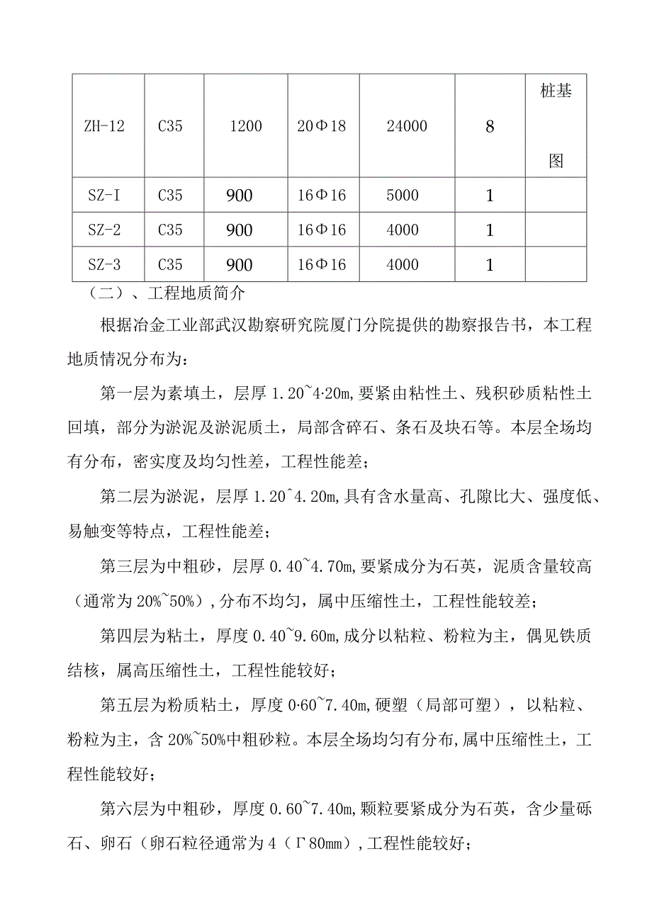 某服务中心人工挖孔桩施工设计方案.docx_第3页