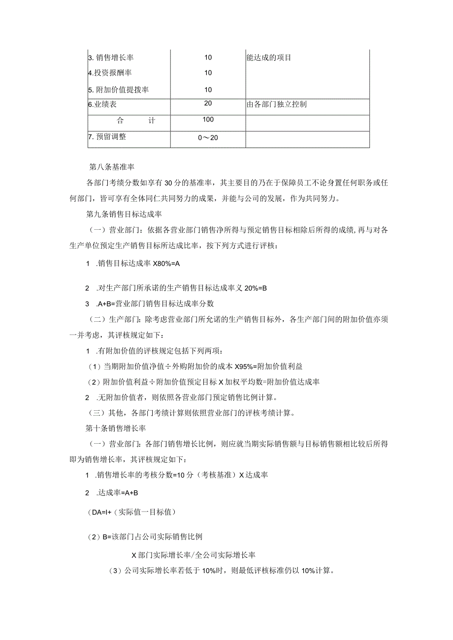 家电制造业绩效奖金制度.docx_第2页