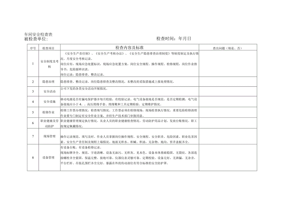 车间安全检查表.docx_第1页