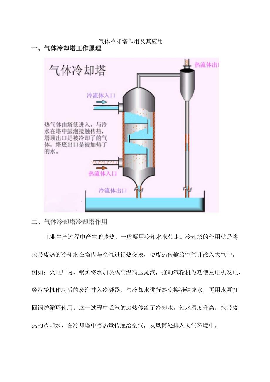 气体冷却塔作用及其应用.docx_第1页