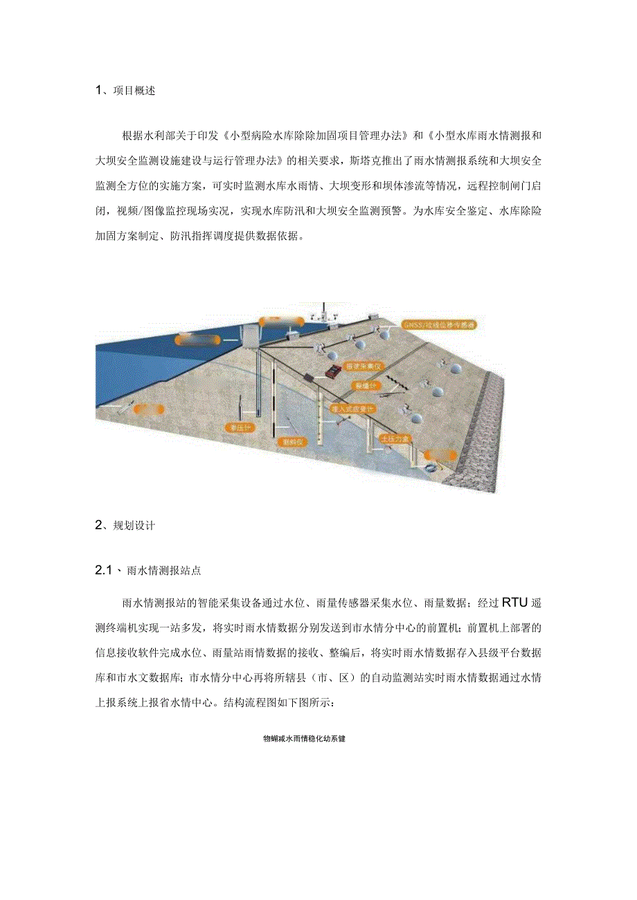 小型水库大坝安全监测项目建设方案.docx_第3页