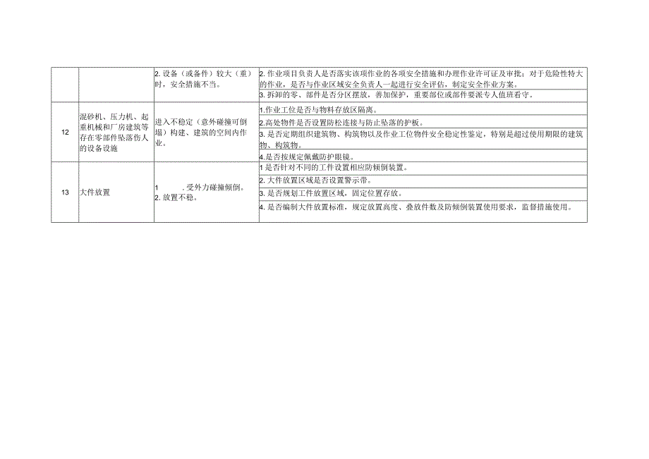 机械行业机械伤害和物体打击事故控制措施对照检查表.docx_第3页