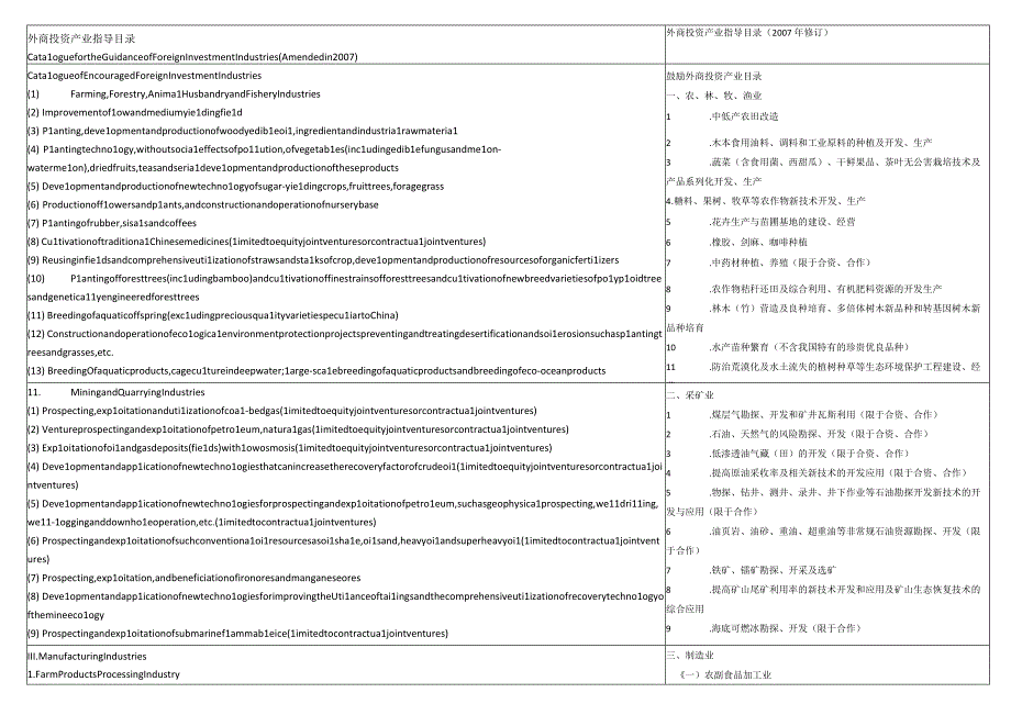 外商投资产业指导目录英文版.docx_第1页