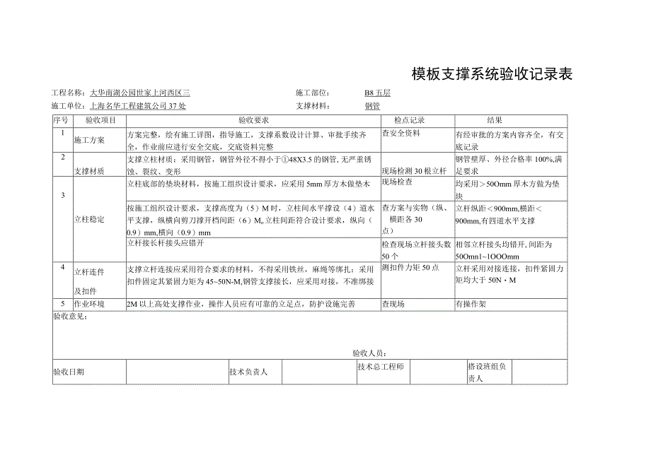 模板支撑系统验收记录表.docx_第1页