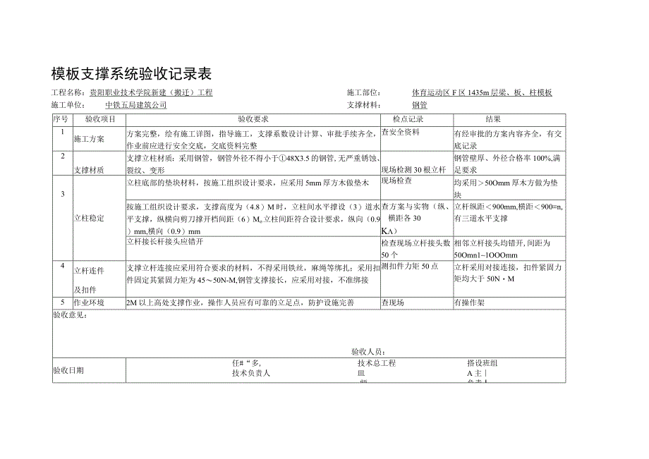 模板支撑系统验收记录表.docx_第2页