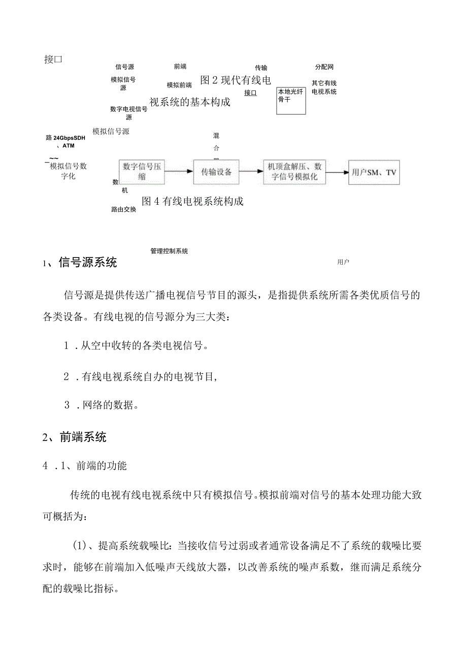 有线电视结构和常见技术.docx_第2页