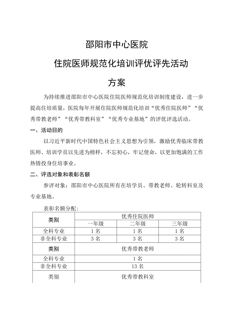 邵阳市中心医院住院医师规范化培训评优评先制度20231225第二版内附推荐表.docx_第1页