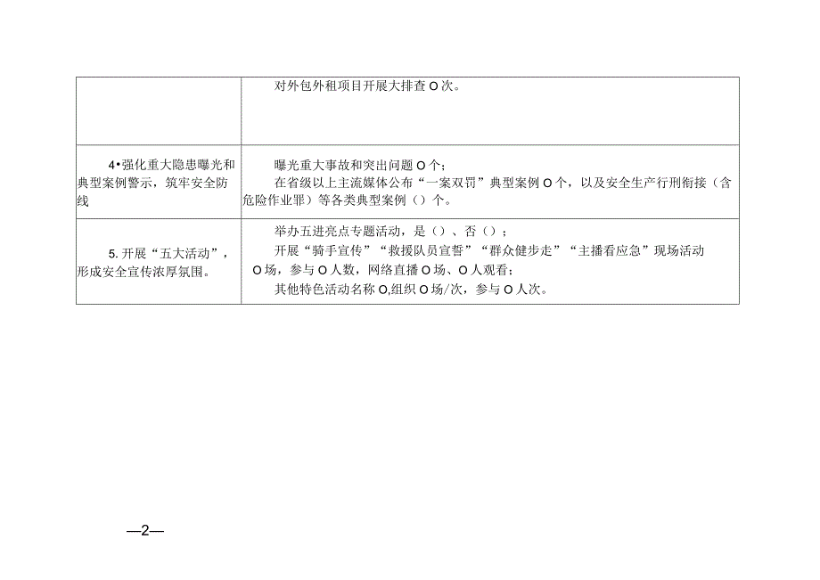 安全生产月活动进展情况统计表.docx_第2页