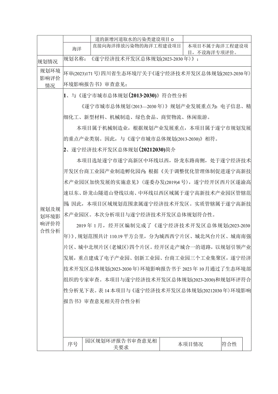 遂宁高新区智能起重设备生产项目报告表.docx_第1页