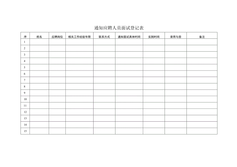 登记个人信息表35通知应聘人员面试登记表.docx_第1页