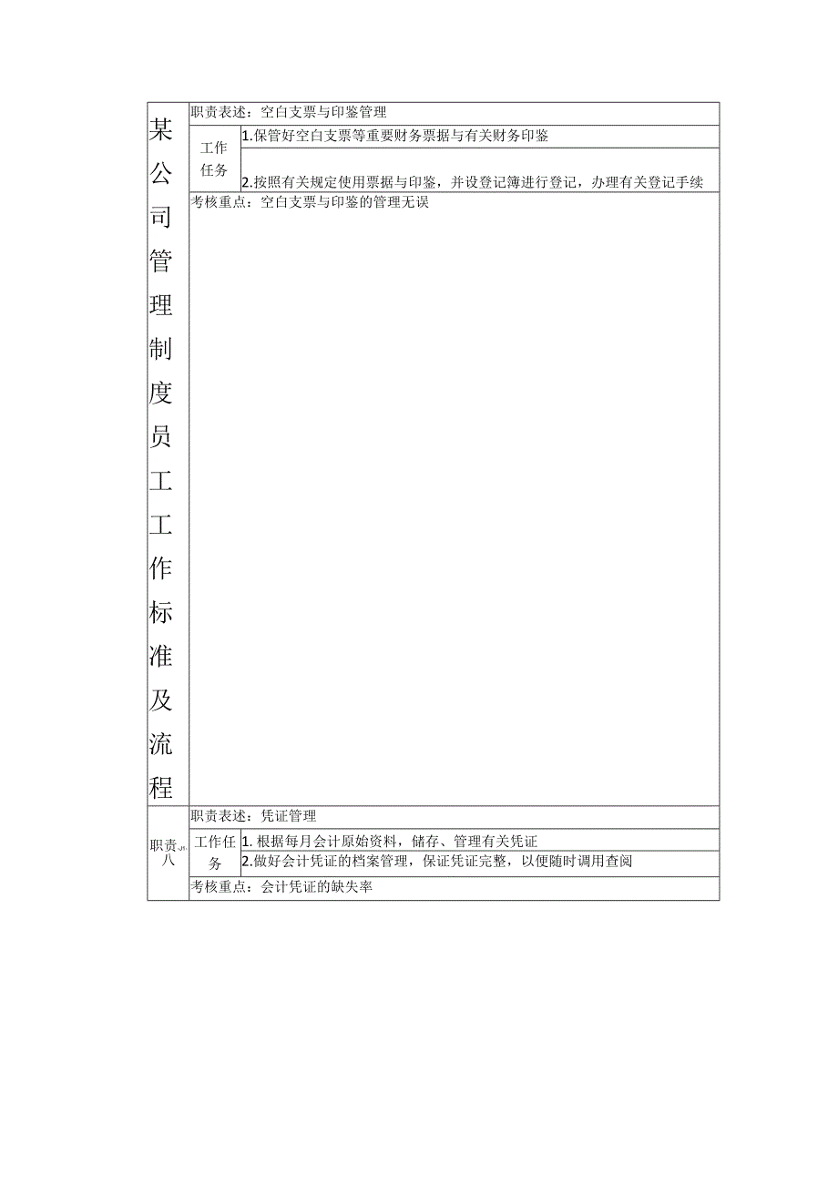 某公司管理制度员工工作标准及流程.docx_第1页