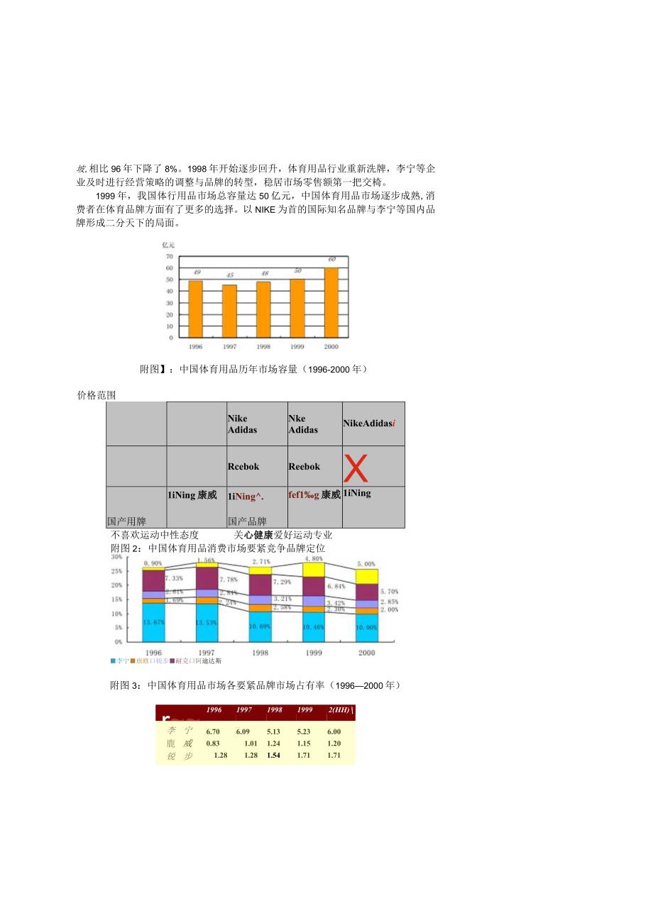 李宁公司品牌重塑.docx_第3页