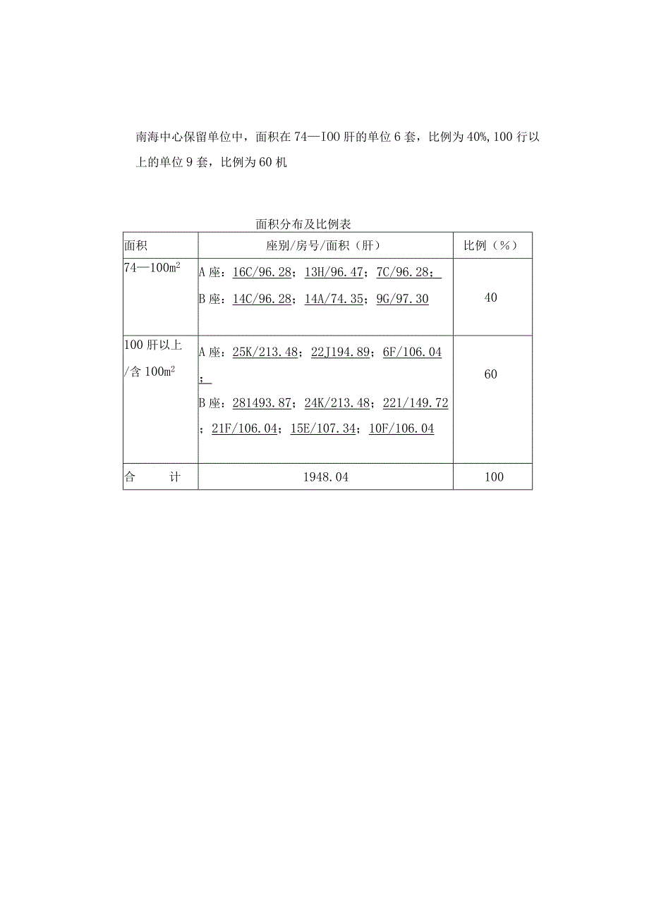 某中心尾盘营销建议书.docx_第3页