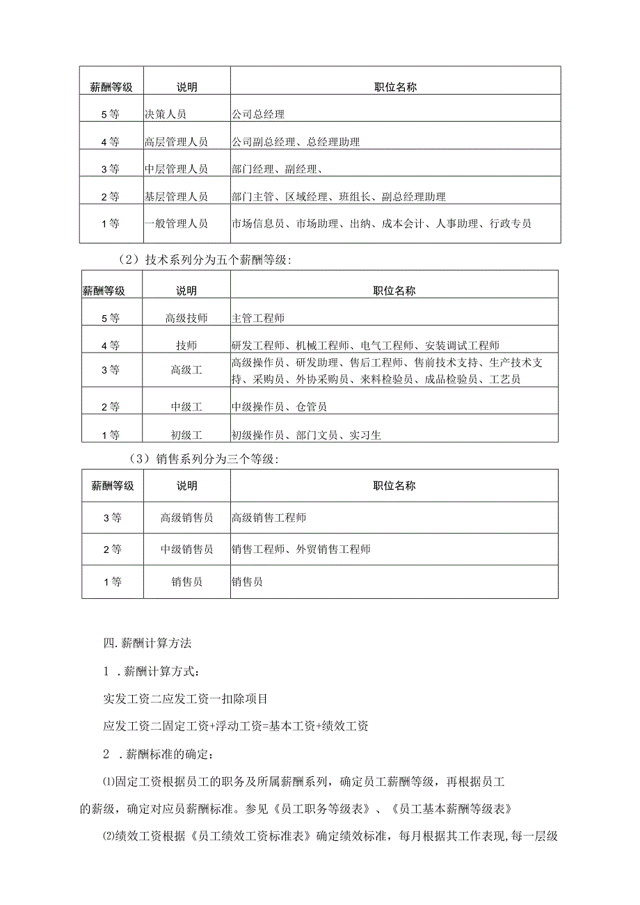 薪酬管理制度办法02xx公司薪酬福利管理制度.docx_第2页