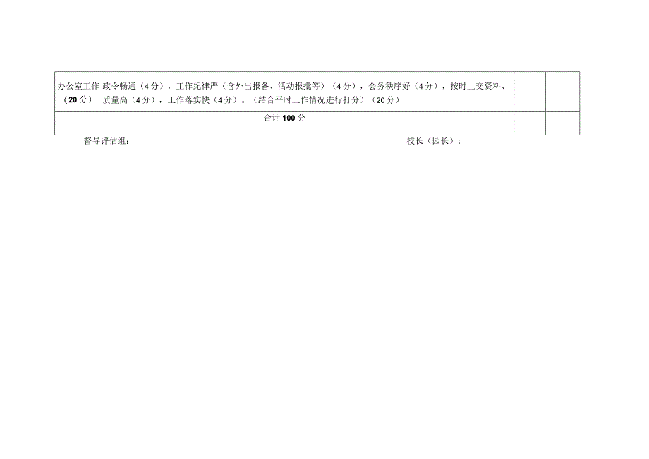 赤水市2023年度中小学幼儿园党建工作考核细则.docx_第2页