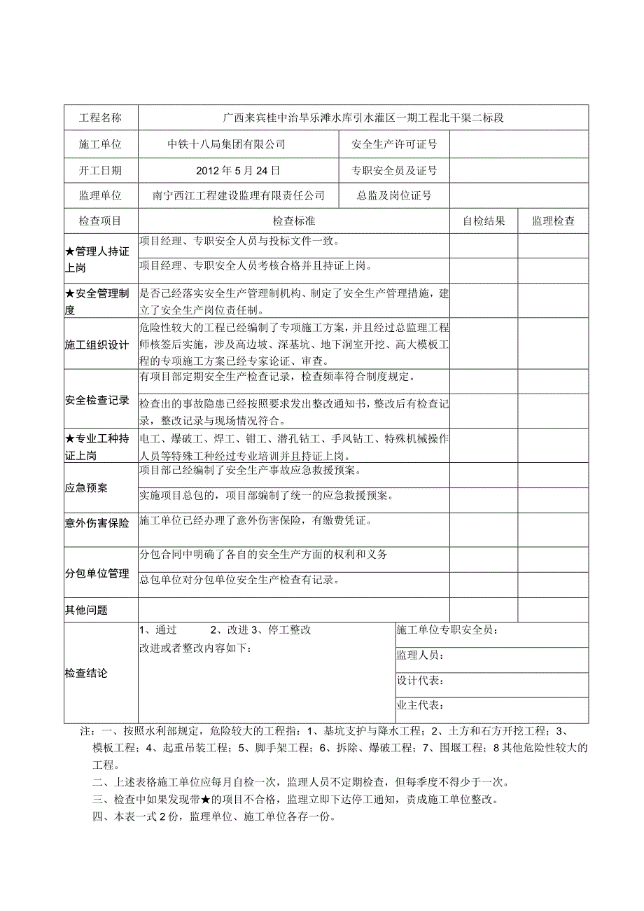 水利水电建设工程安全生产管理资料检查表.docx_第1页