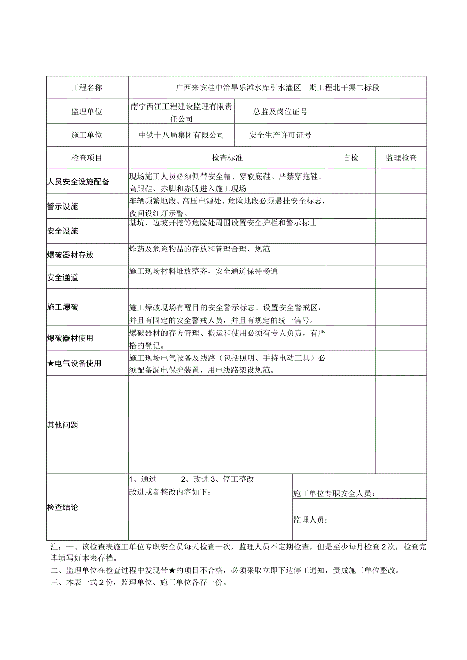 水利水电建设工程安全生产管理资料检查表.docx_第2页