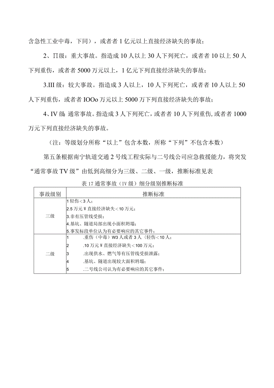 某建设应急救援管理办法.docx_第2页