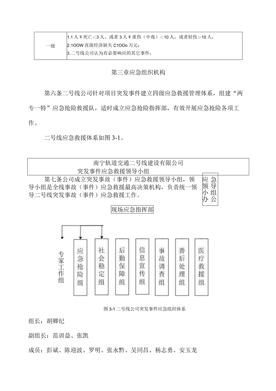 某建设应急救援管理办法.docx_第3页