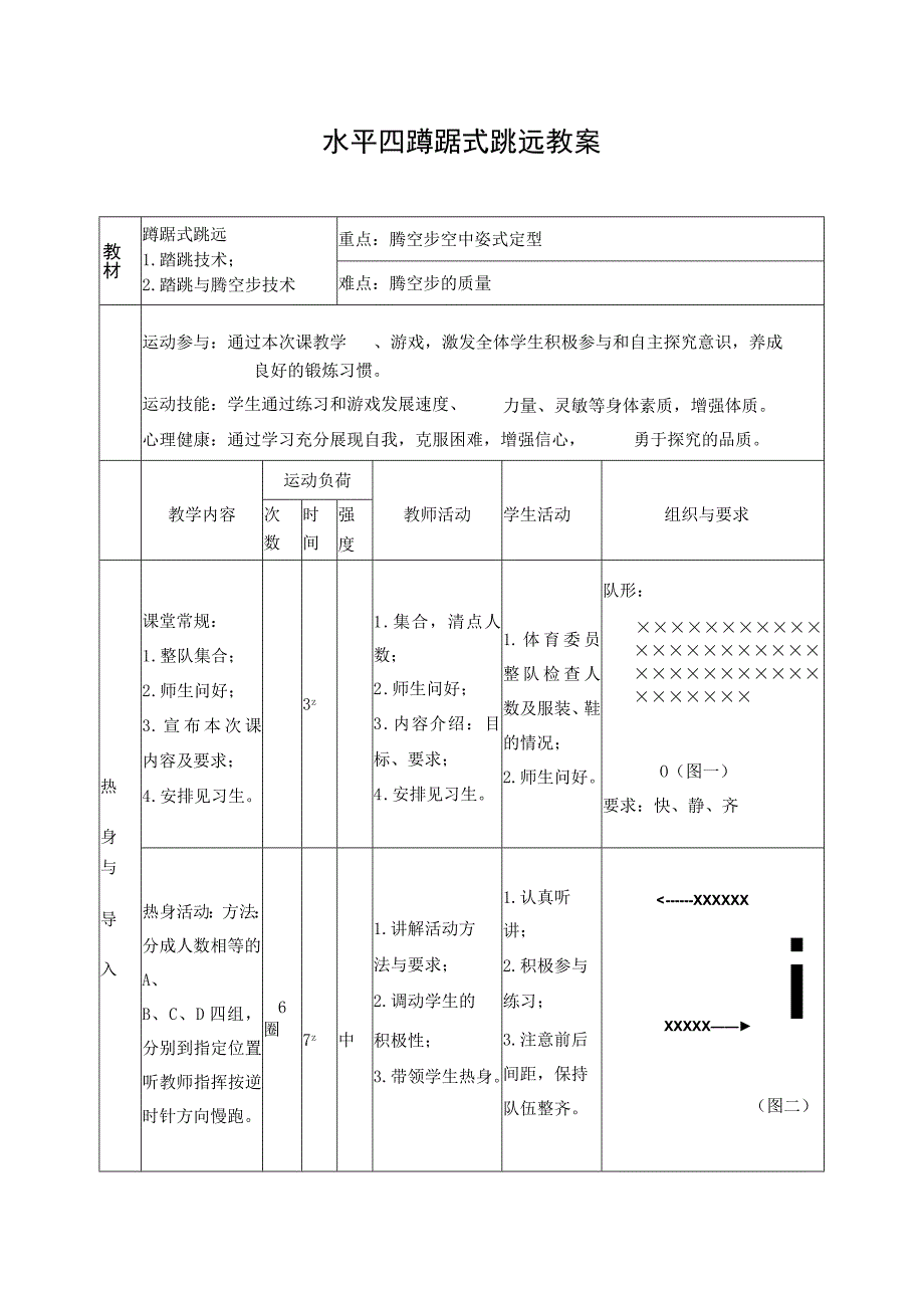 水平四初中体育《蹲踞式跳远：踏跳技术；踏跳与腾空步技术》公开课教案.docx_第1页