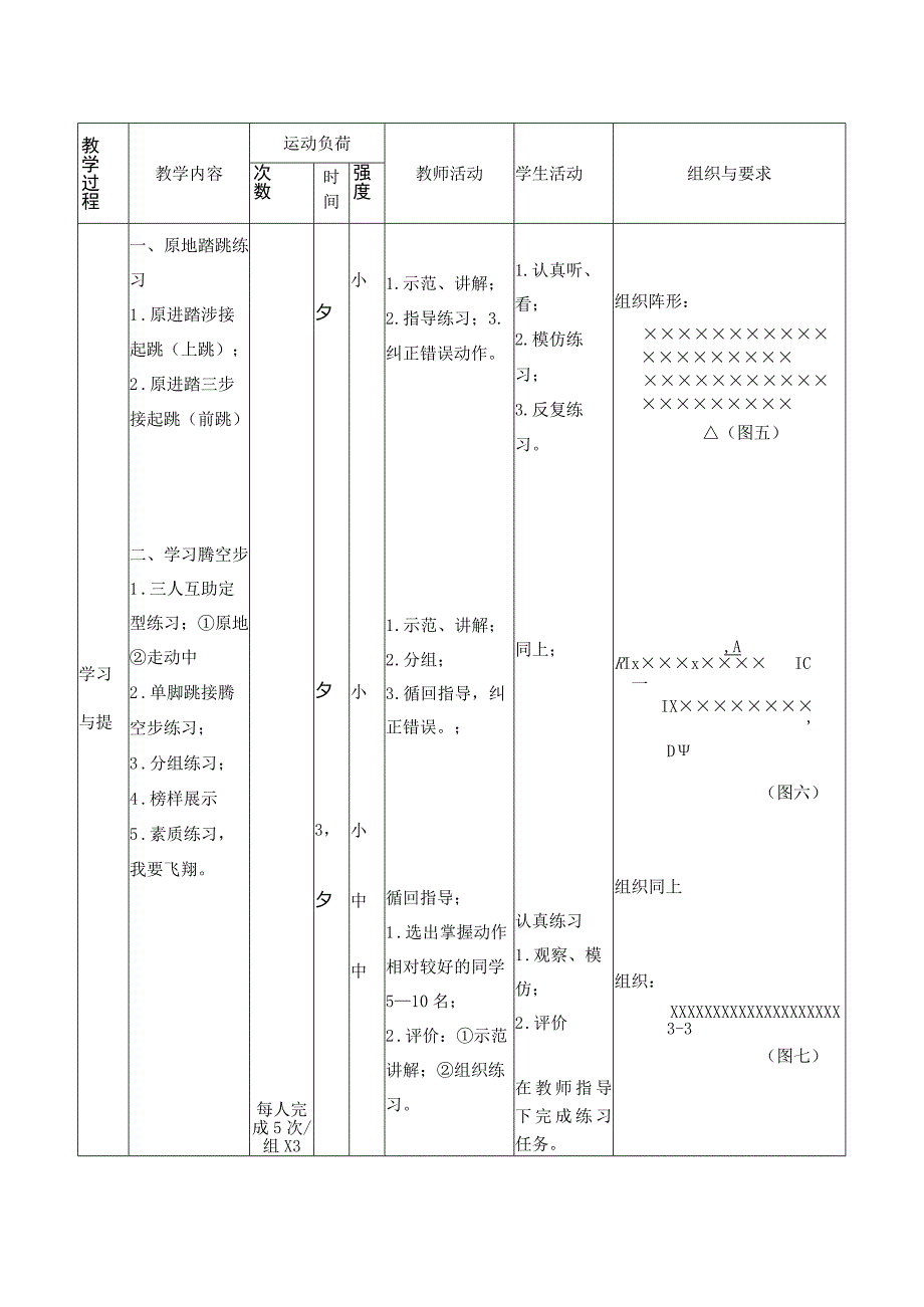 水平四初中体育《蹲踞式跳远：踏跳技术；踏跳与腾空步技术》公开课教案.docx_第3页