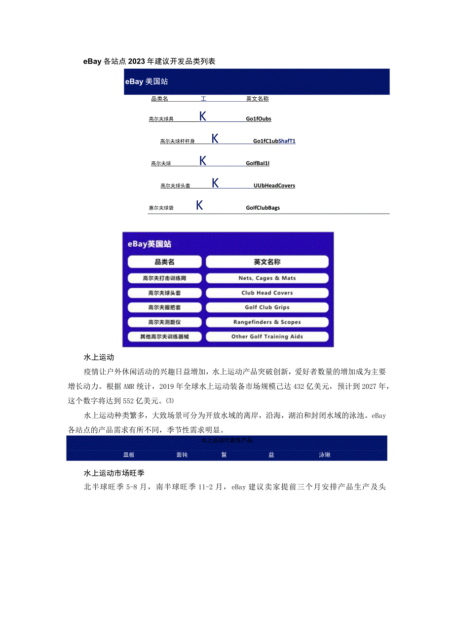 案例1开辟国际市场的蓝海——初识跨境电商.docx_第2页