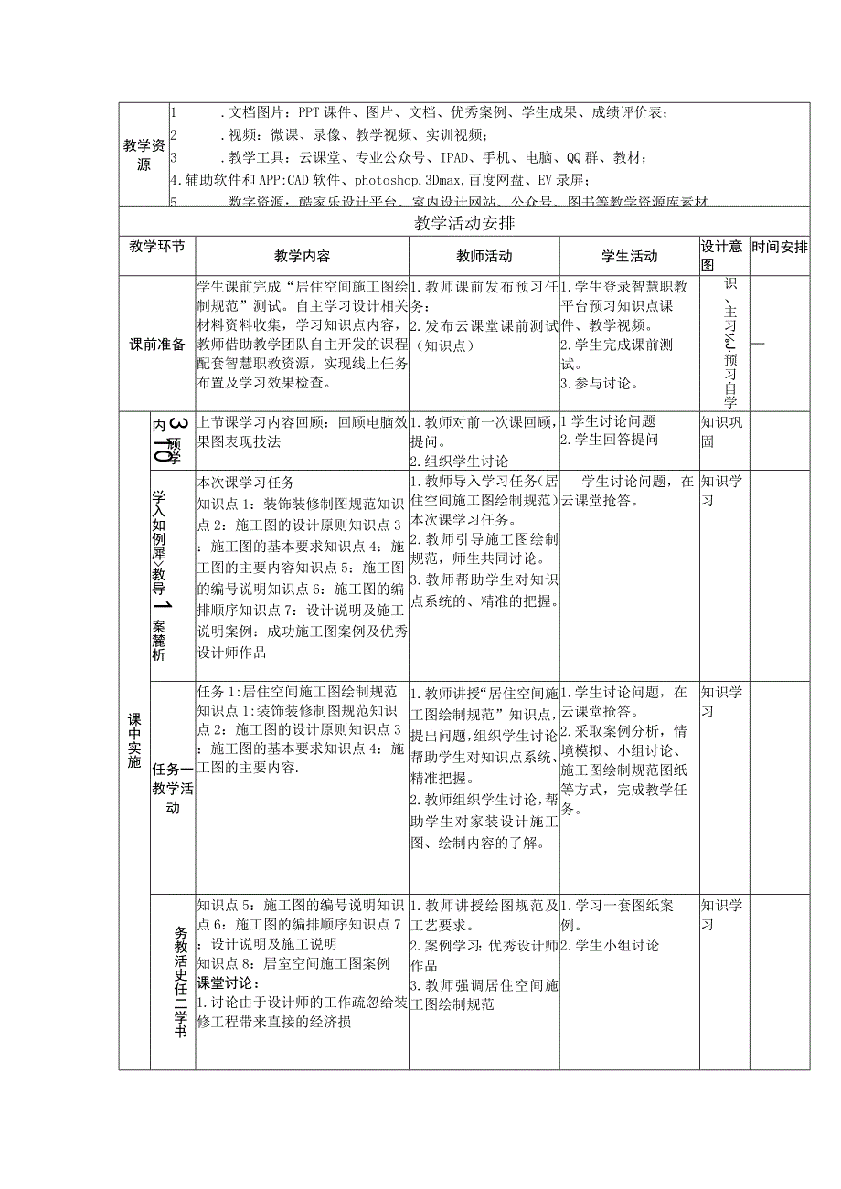 居住空间设计项目式 微课版蔡丽芬第2版教案 项目8 施工方案设计.docx_第2页