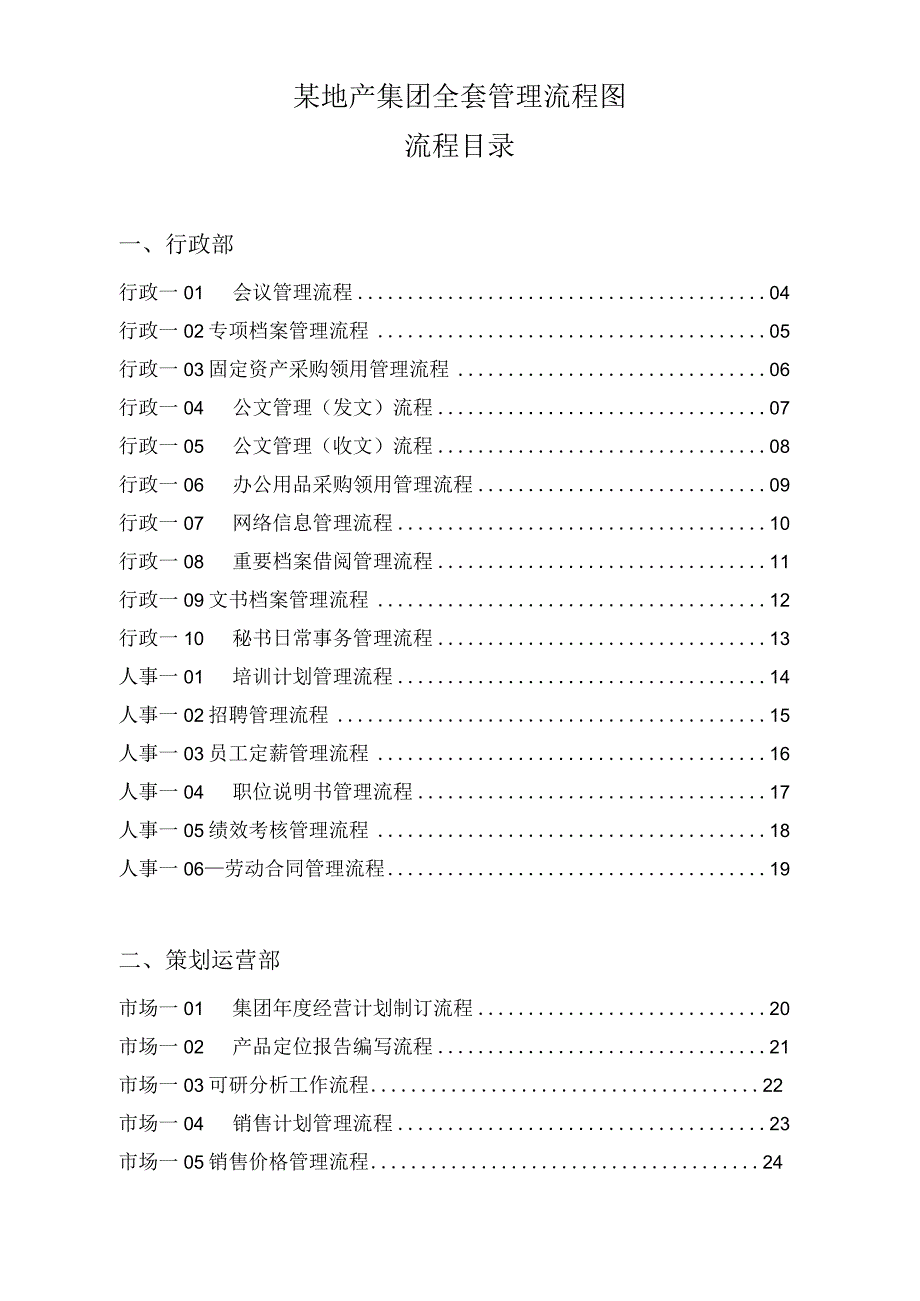 某地产集团全套管理流程图.docx_第1页