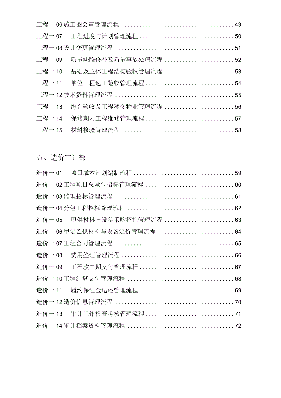 某地产集团全套管理流程图.docx_第3页