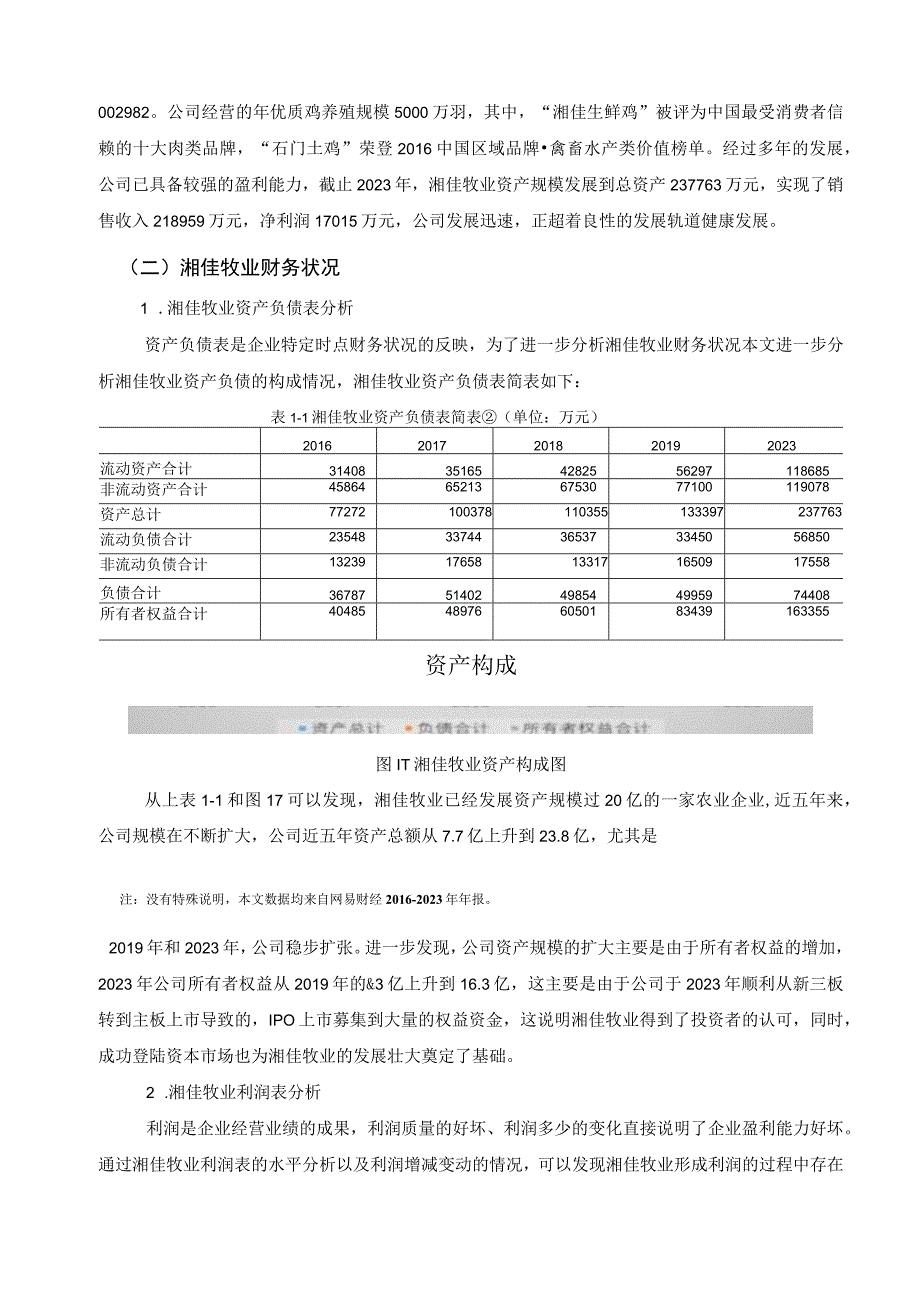 湖南湘佳牧业股份有限公司财务分析1.docx_第2页