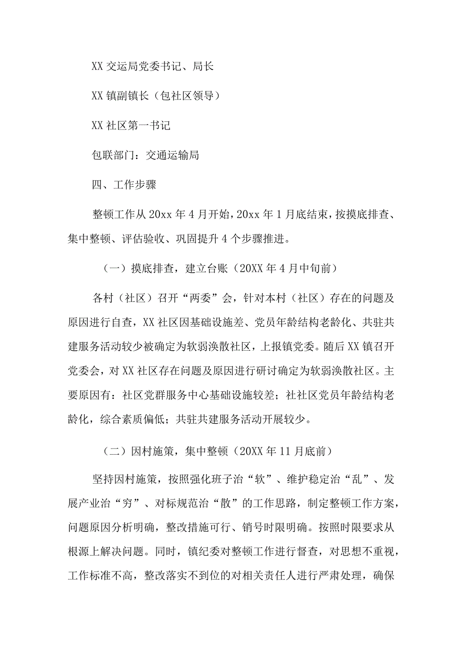 有关于社区软弱涣散党组织整顿方案.docx_第2页