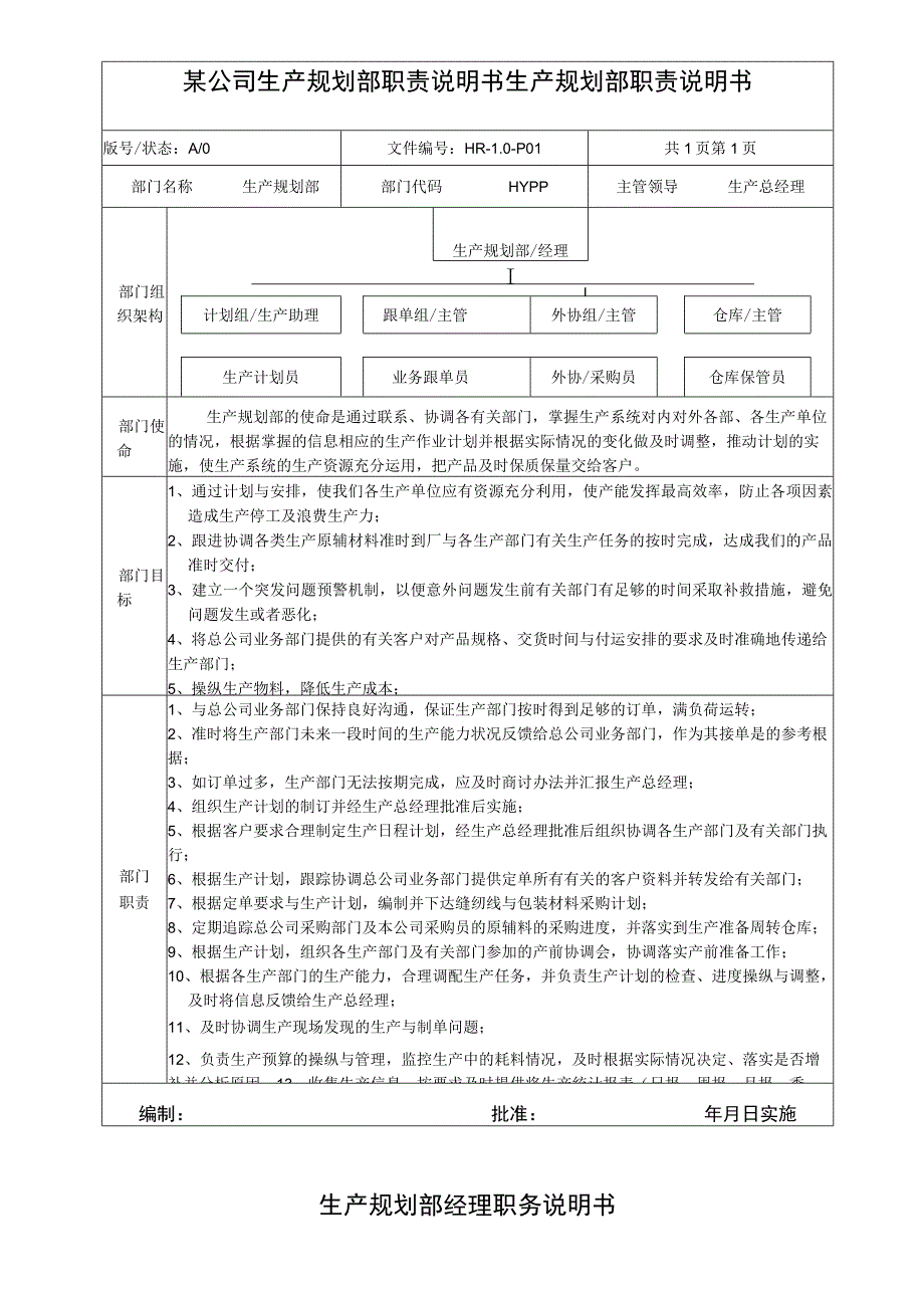 某公司生产规划部职责说明书.docx_第1页