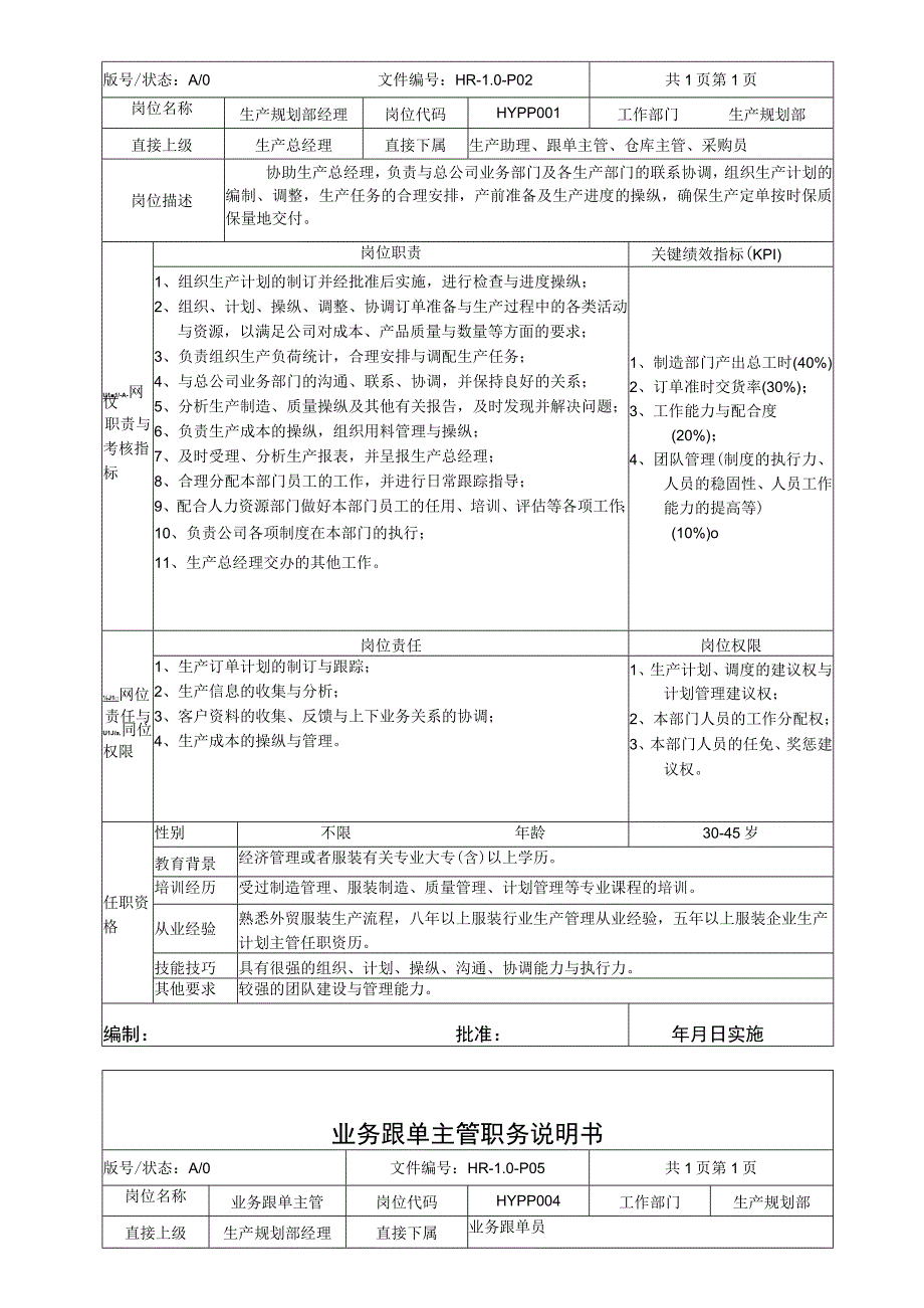 某公司生产规划部职责说明书.docx_第2页