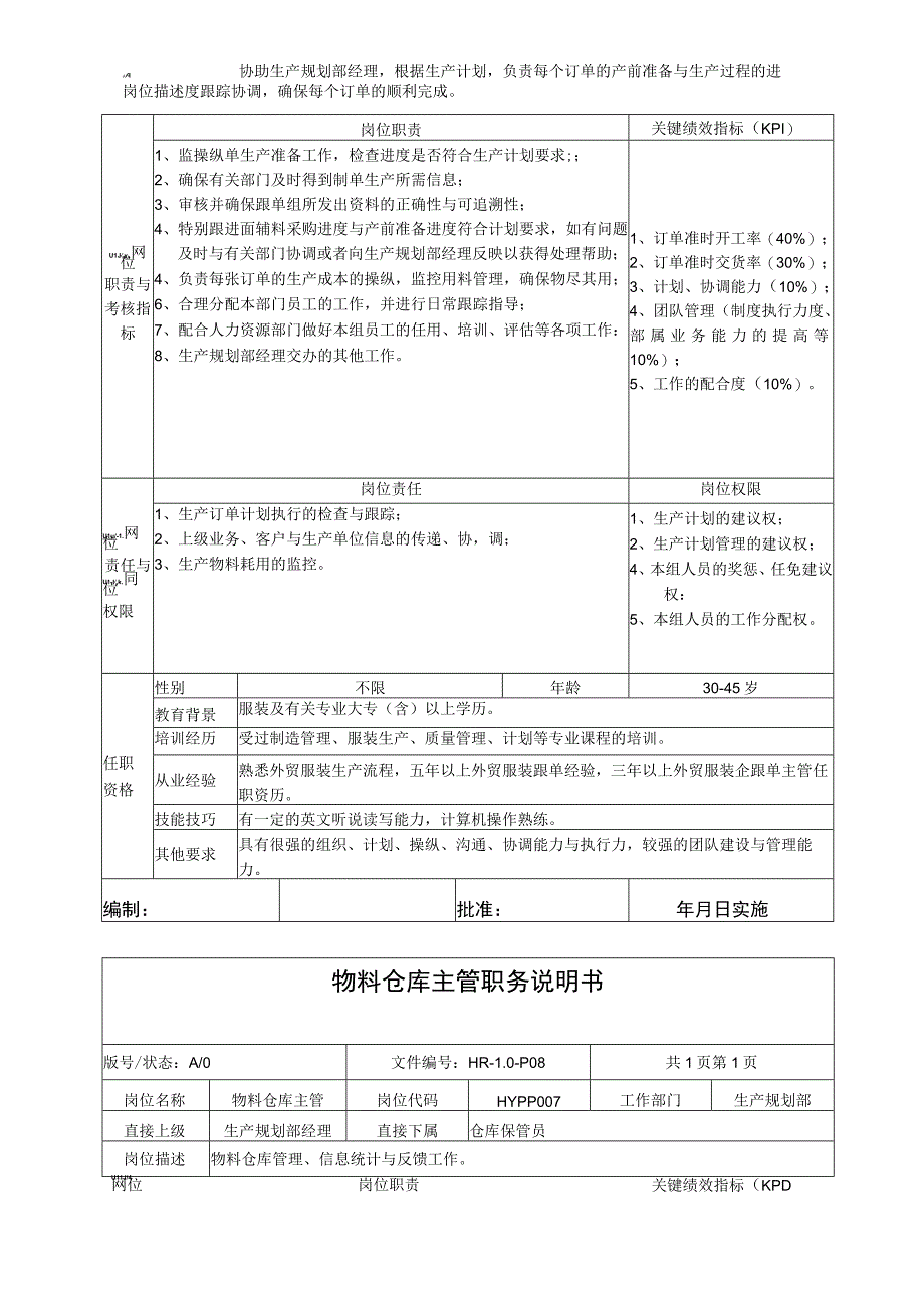 某公司生产规划部职责说明书.docx_第3页