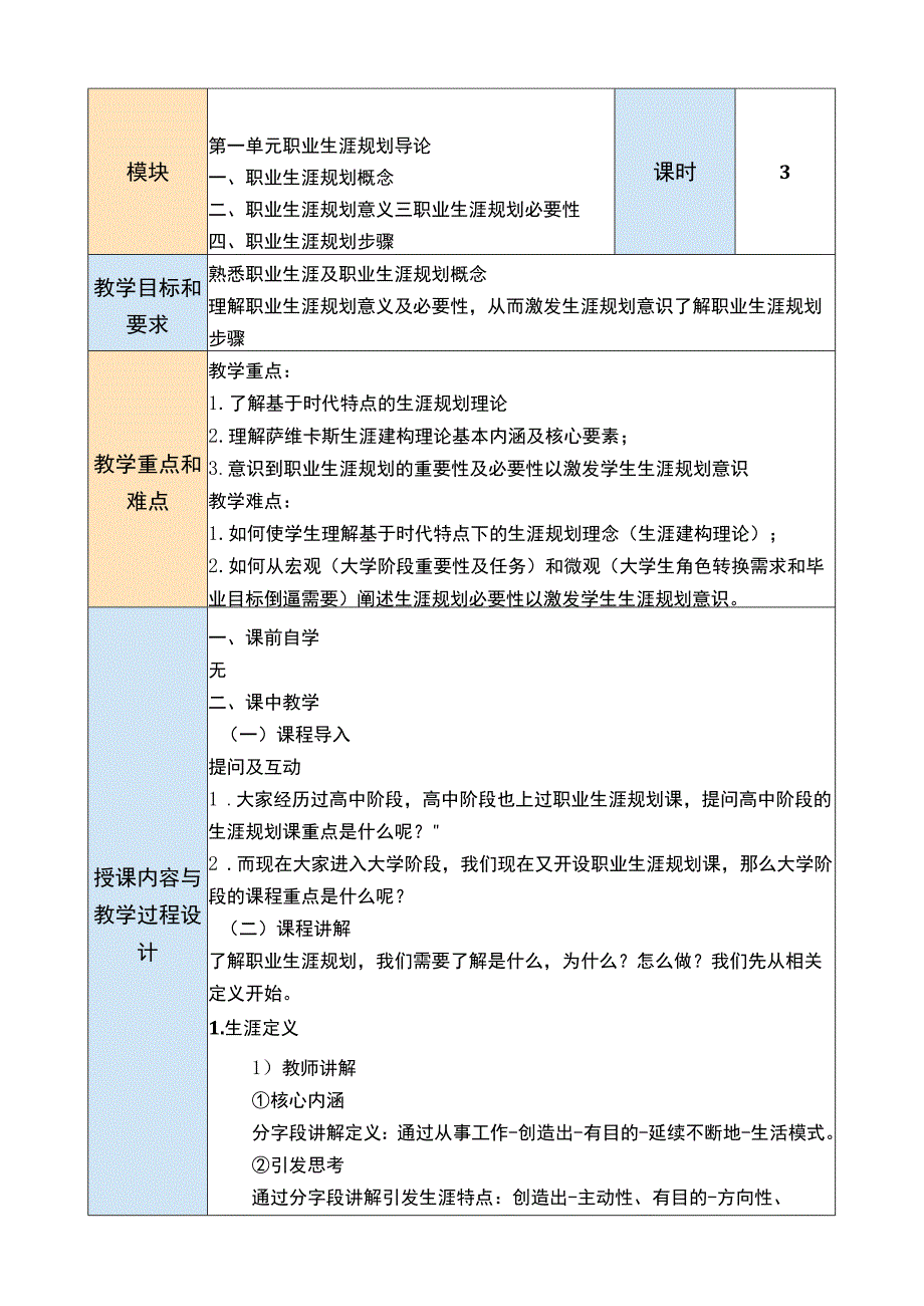 职业生涯规划王丽 第三版教案全套 第111单元 职业生涯规划导论目标职业与能力提升.docx_第2页