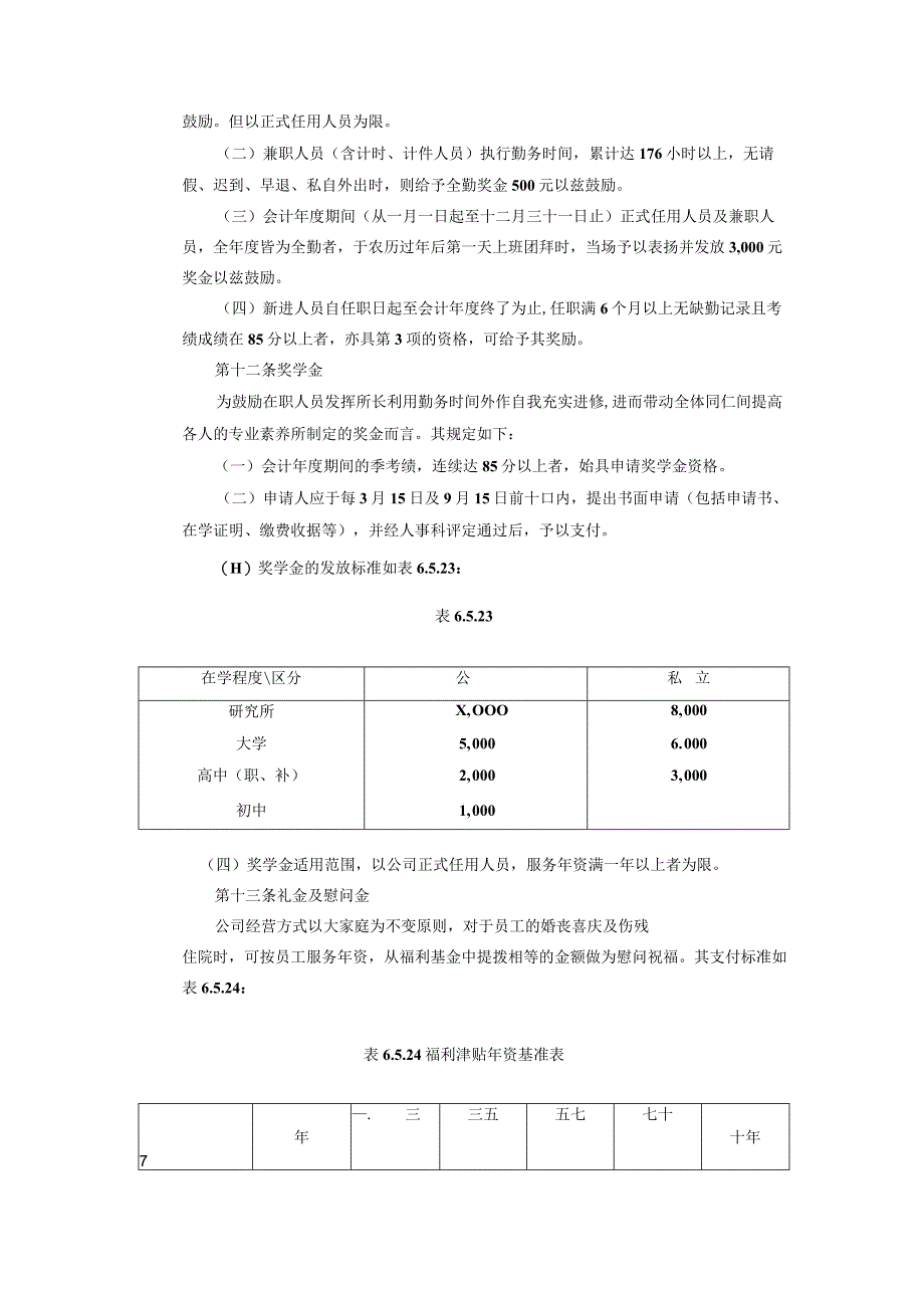 餐饮业奖金制度.docx_第3页