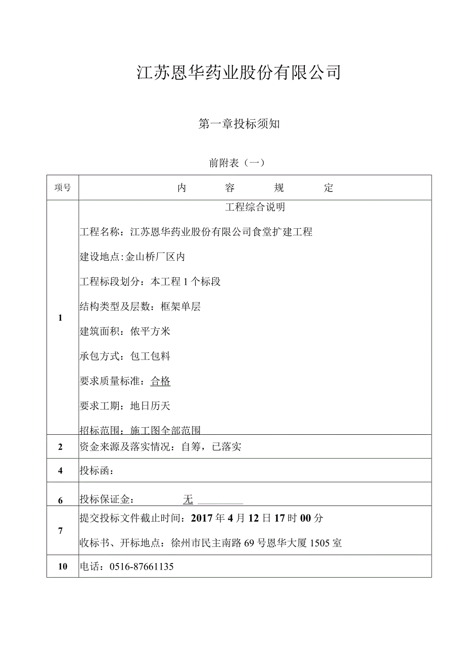 某建设工程项目招标文件DOC 46页.docx_第2页