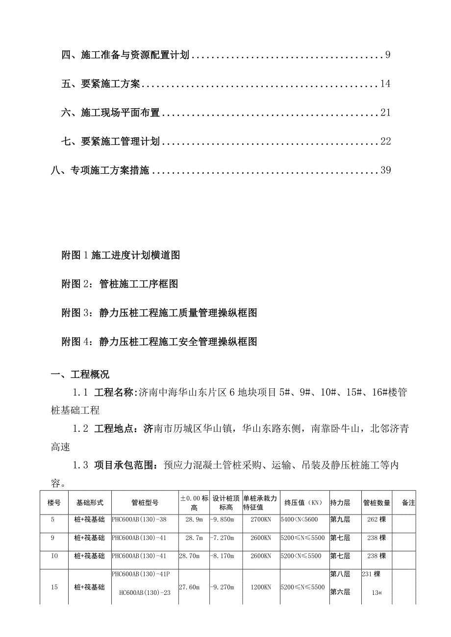 某楼管桩基础工程施工组织设计.docx_第2页