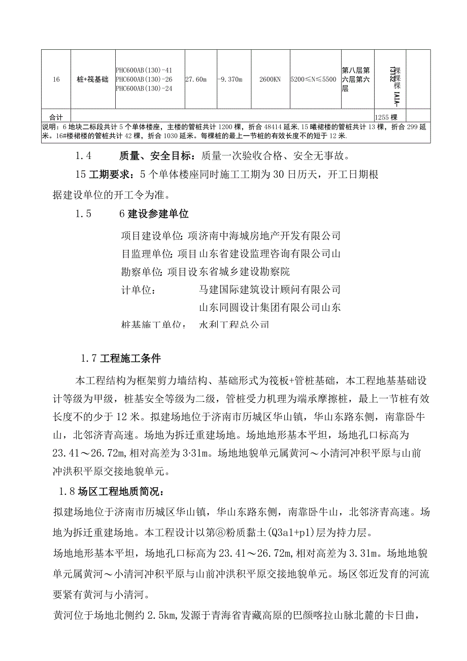 某楼管桩基础工程施工组织设计.docx_第3页